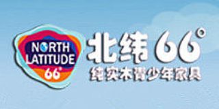 北緯66度