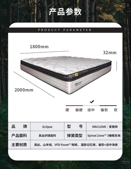 麥格林床墊