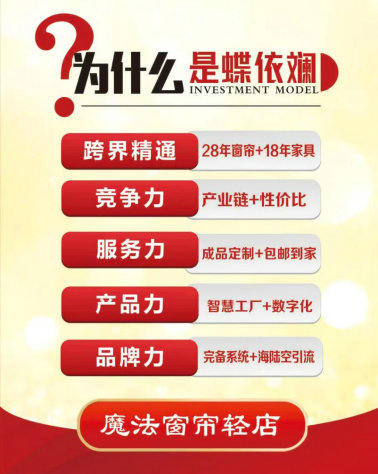 品牌力