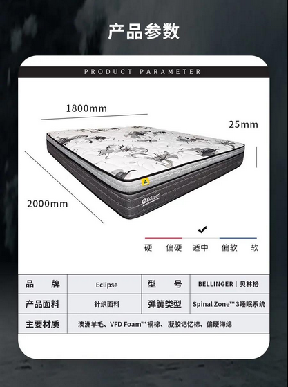 貝林格床墊