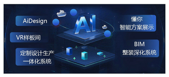 尚品宅配周年慶08