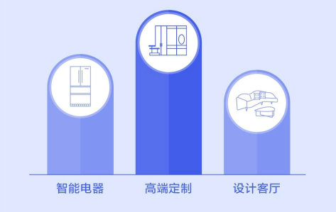 818FUN肆嗨購節1