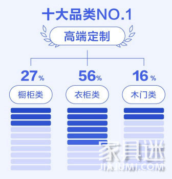 818FUN肆嗨購節5