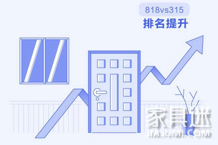 818FUN肆嗨購節11