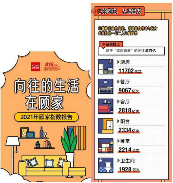 顧家家居