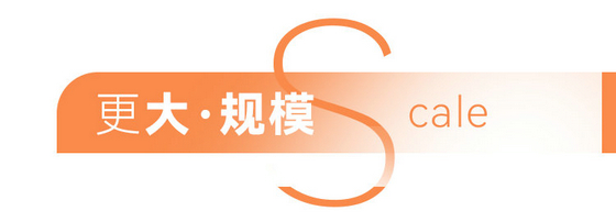標題1