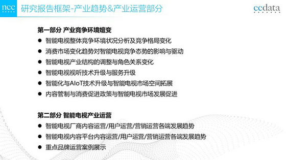 中科網聯CCData《2021智能電視產業發展白皮書》發布在即