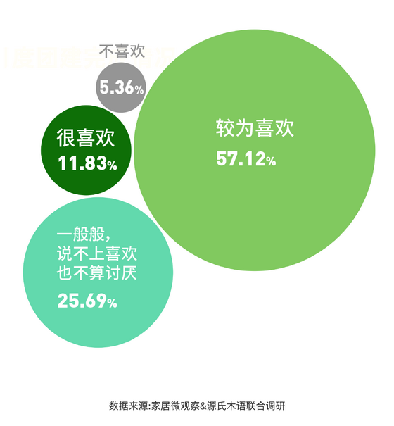 實木家具市場深度解析：潛力、商機與未來趨勢 (2)
