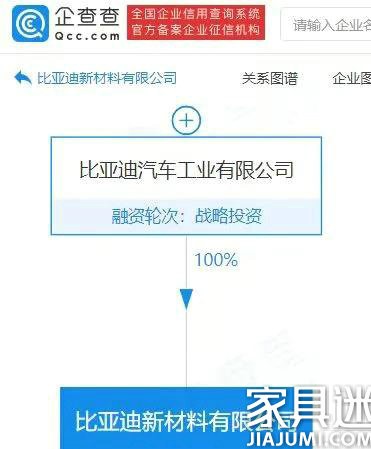 比亞迪成立新材料公司，經營范圍含新型陶瓷材料銷售等