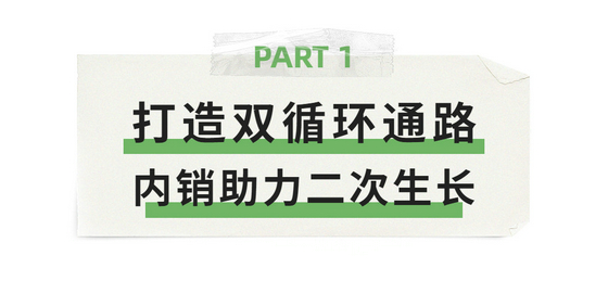 標題1