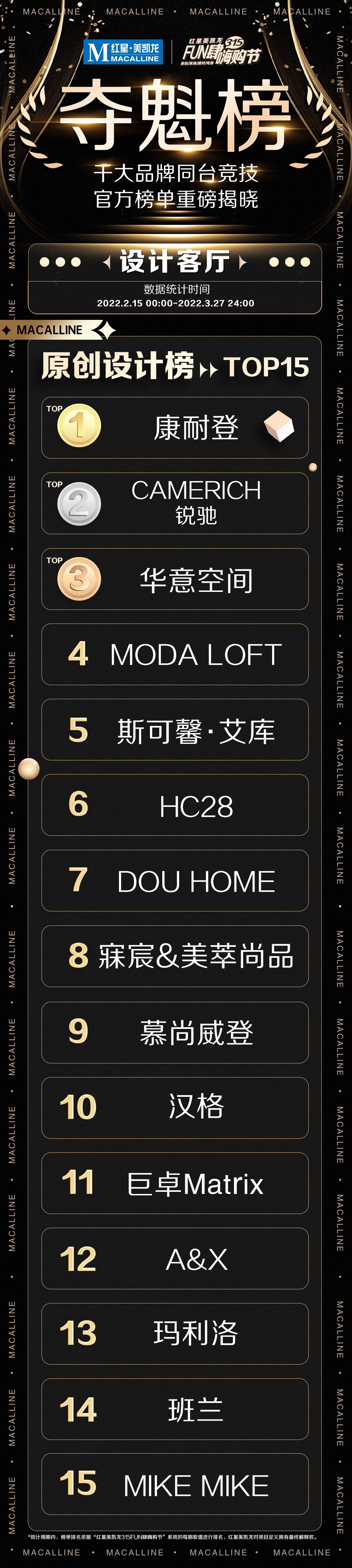 原創設計榜