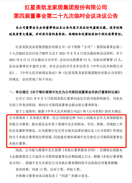 紅星美凱龍建議委任蔣翔宇為非執行董事