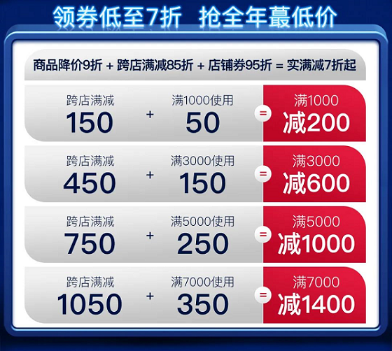 月影家居雙11狂歡鉅惠，錯過再等一年，速來！