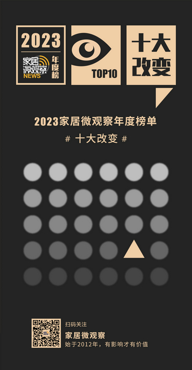 2023家居微觀察年度榜單之“十大改變”！ (4)