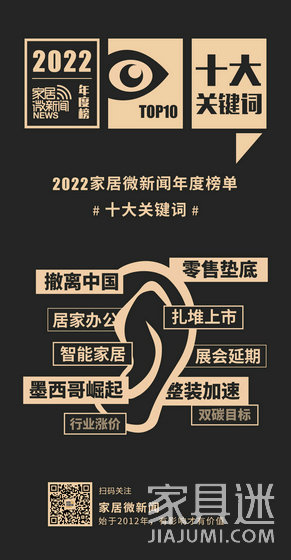 關鍵詞海報1