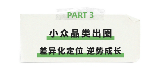 標題3