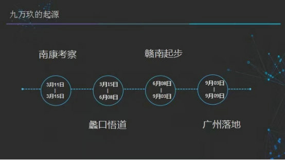 九萬玖新聞發布會4