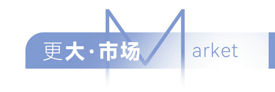 標題2
