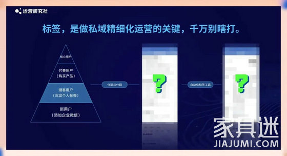 標簽