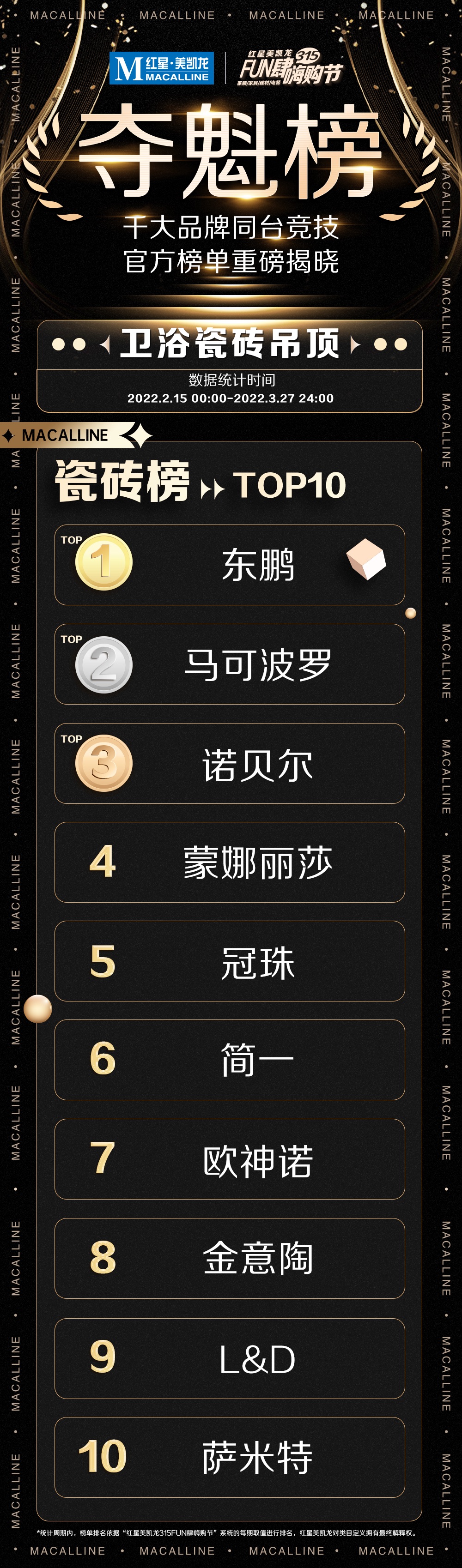 衛浴瓷磚