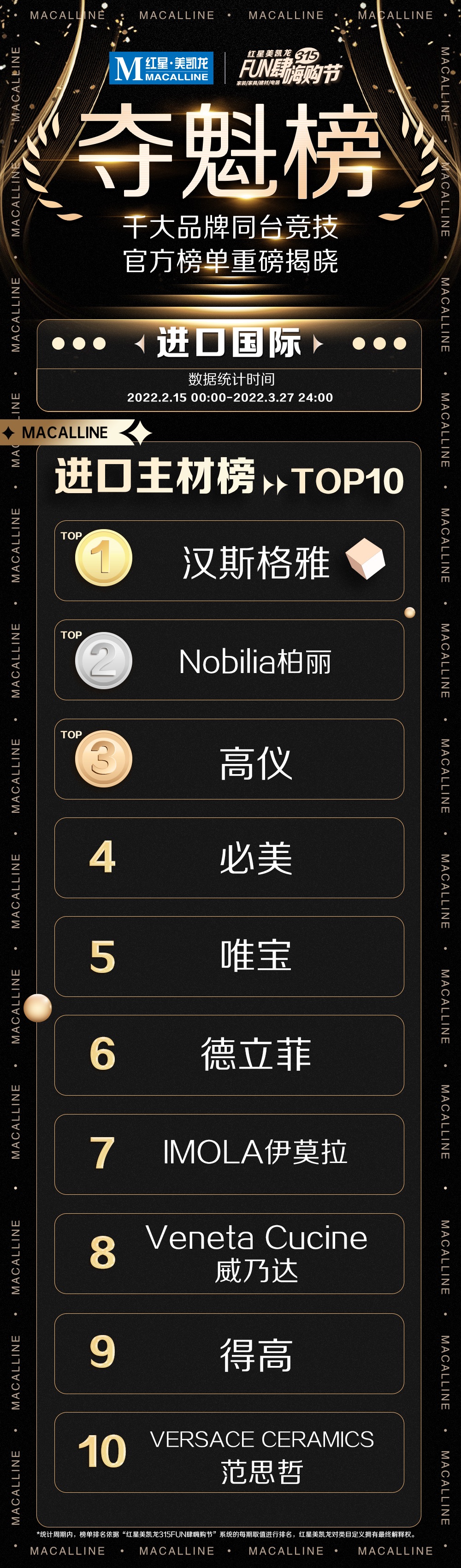 進口國際