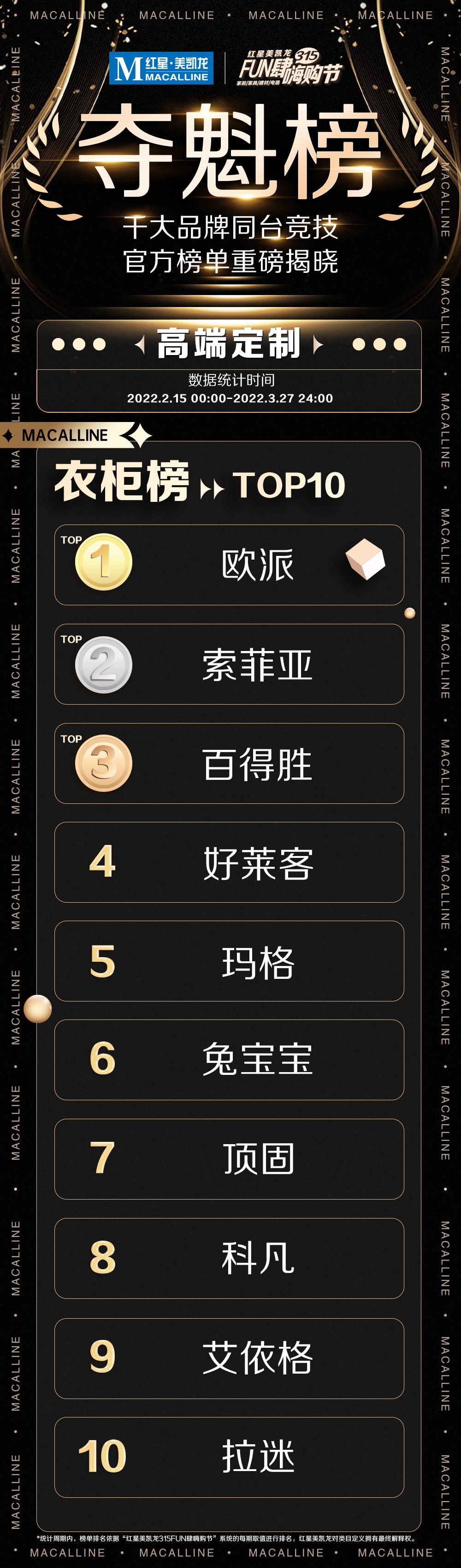 衣柜榜