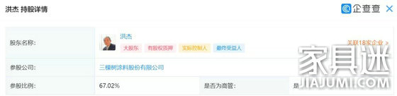 三棵樹洪杰解質押1.12%股權,市值6.1億
