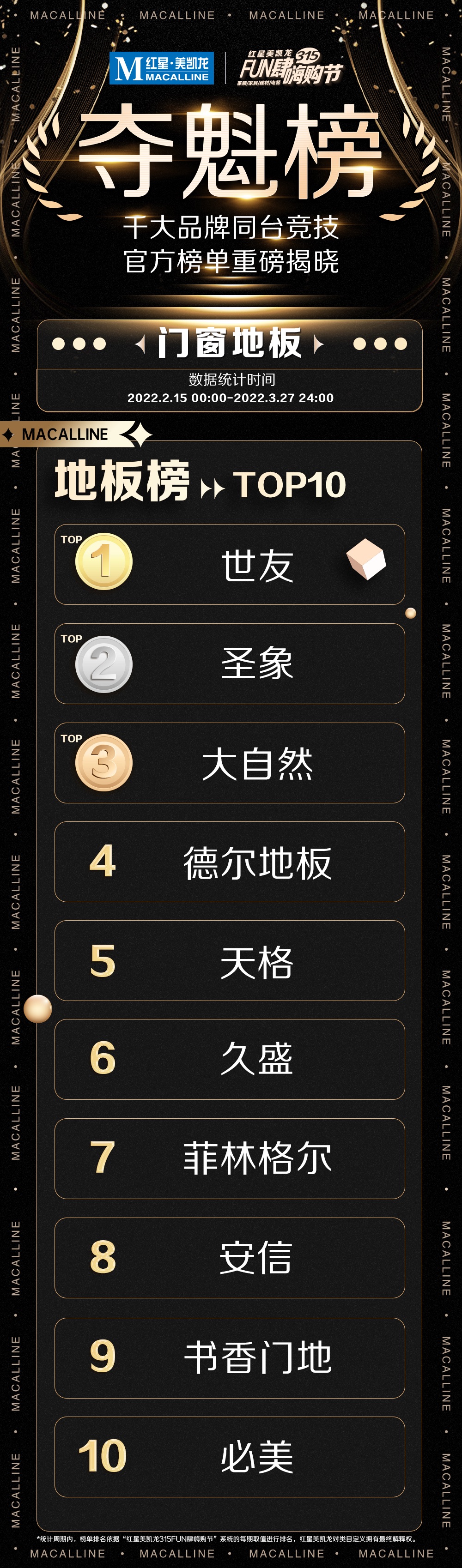 地板榜