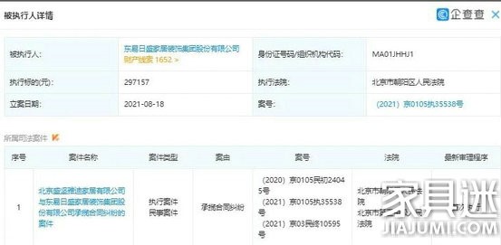 東易日盛成被執行人,標的超29萬