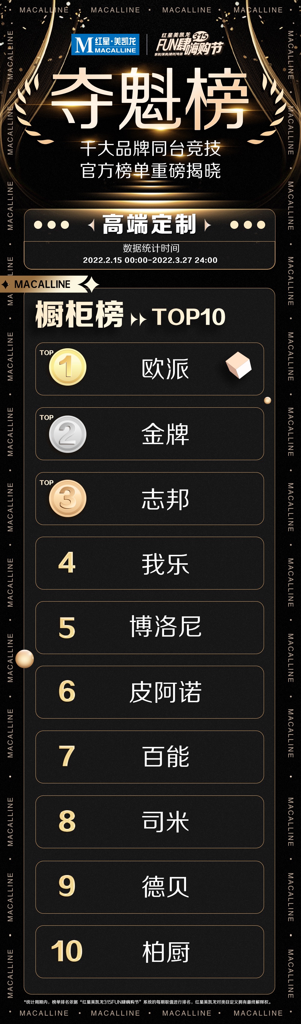櫥柜榜
