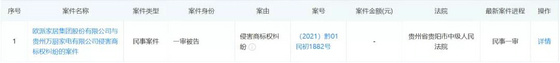 歐派家居因商標權狀告萬廚家電