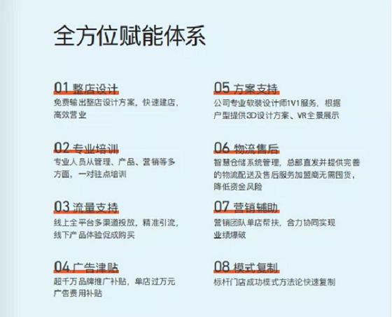 雙11業績再創新高，月影家居到底做了什么？